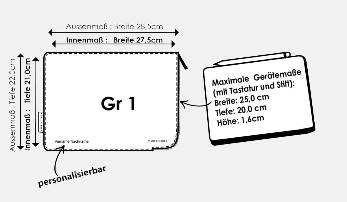 Welche Maße hat Größe 1?