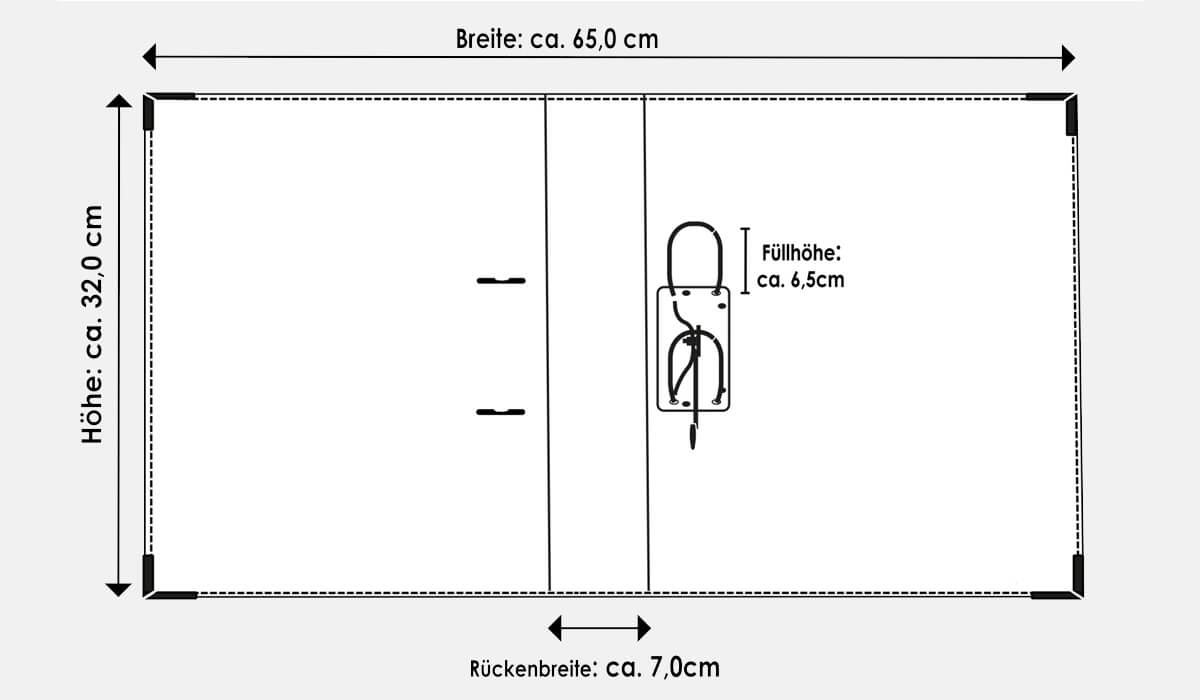Maße und Ausstattung